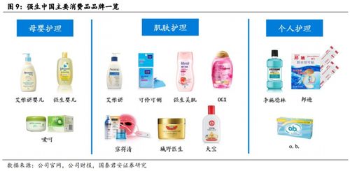 御家汇品牌升级与代理发力引领企业高增长