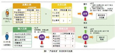 拆墙解难、战略一致中心 —— 话说“企业管理部”的本质