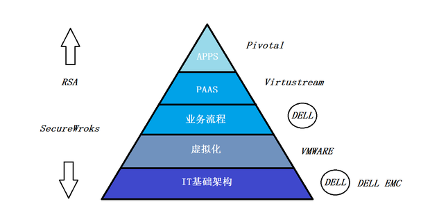 绝地反击 退市五年，他如何让公司市值翻三倍