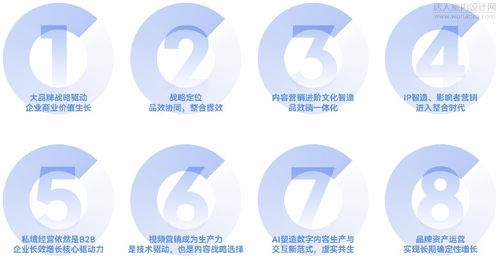 B2B品牌营销八大趋势 洞察与前瞻
