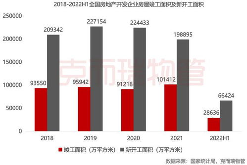 朗诗绿色生活 以“赋能型”品牌管理体系，驱动多元绿色生活服务新生态